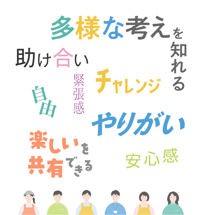 自由 やりがい 楽しいを共有できる チャレンジ 安心感 緊張感 多様な考えを知れる 助け合い